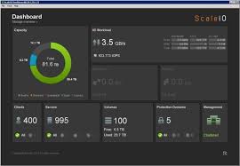 Home Automation Dashboard Google Search