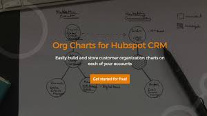 Orgcharthub Build Org Charts In Hubspot Crm