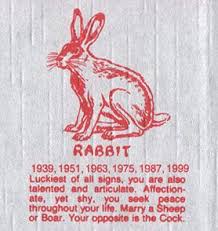 Chinese Zodiac Rabbit Chinese Zodiac Rabbit Chinese Zodiac Signs Chinese Zodiac