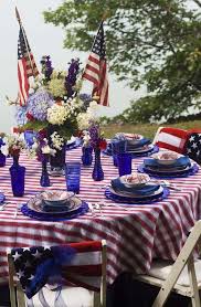 25 Fabulous 4th Of July Decorations 4th Of July Decorations 4th Of July 4th Of July Party