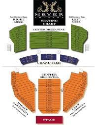 Seating Chart Meyer Theatre Green Bay Wi
