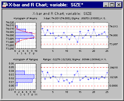 Statistica Help Qc Charts Example 4 Setting Up Shop Floor