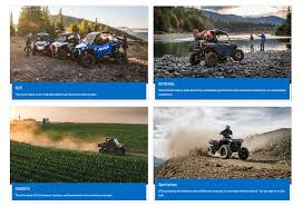 Model Archive | Polaris ACE