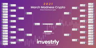 It has been over a decade since the mysterious satoshi nakamoto created bitcoin, the first and by far most popular form of cryptocurrency how should you view gold as an investment in today's volatile market? Final Round Battle Of Cryptocurrencies On Twitter Dfi Vs Iota Defiblockchain