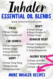 Collagen oil drop ad template. Easy Essential Oil Inhaler Recipes