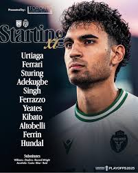 Match Thread] Semifinal qualifier: Cavalry FC