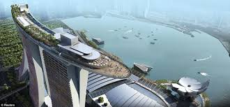 Infinity Pool At Marina Bay Sands Hotel Sands Hotel Singapore Sands Hotel Best Rooftop Bars