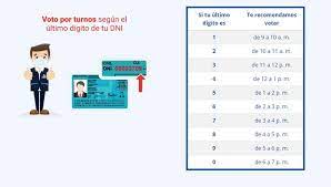 Dicas para votar em segurança. Elecciones 2021 Es Necesario Renovar Mi Dni Para Poder Votar Este Domingo 11 De Abril Reniec Onpe Peru Gestion