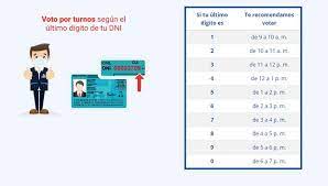 Consulte el horario de votación según el dni y qué hacer si no se asiste a la hora señalada estas son las recomendaciones para sufragar sin ningún inconveniente en la segunda. Elecciones 2021 Es Necesario Renovar Mi Dni Para Poder Votar Este Domingo 11 De Abril Reniec Onpe Peru Gestion