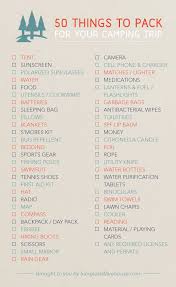 50 Summer Camping Essentials Sunglass Warehouse Camping Supplies Camping Trips Camping Essentials