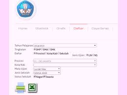 Maybe you would like to learn more about one of these? Cek Dan Download Hasil Nilai Un Smp Sma Smk Seluruh Indonesia Tppu Diy