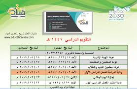 الخطة الدراسية للمرحلة الابتدائية لعام 1439 1440