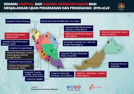 2, jalan desa rahmat, off jalan hospital permai tampoi, tampoi, johor bahru, 81200, johor bahru, johor, kempas baru olete jõudnud sellele lehele, sest see on kõige tõenäolisem otsin: Kkmalaysia ×'×˜×•×•×™×˜×¨ Senarai 18 Hospital Dan Makmal Kesihatan Awam Bagi Menjalankan Ujian Pengesanan Dan Pengesahan Novelcoronavirus2019 Di Malaysia Https T Co I8lb3hx9fx