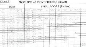 Garage Door Sizes Ampulove Co