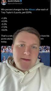 Tory Taylor. Unbelievable. 🐻⬇️. #chicago #chicagobears #illinois #nfl  #nflfootball #sportsbetting #greenbaypackers #detroitlions  #minnesotavikings #sports #football #nflmemes #calebwilliams ...