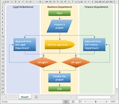 Draw A Flowchart In Excel Microsoft Excel 2016