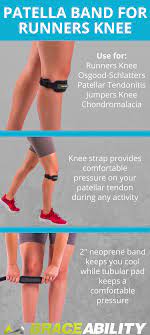 Pin On Knee Pain Treatment Braces Supports Home Remedies To Protect Your Knee And Avoid Surgery