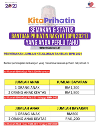 12 bahan bangunan rumah berkualitas dan daftar harga terlengkap. Senarai Bantuan Kerajaan Bagi Awal Januari 2021 Untuk Semua Golongan Rakyat Jangan Tak Apply