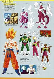 We did not find results for: Dragonballartandtidbits On Twitter Dragonball Z Movie Character Artwork From The Dragon Ball 30th Anniversary Book