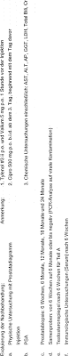 Wie telefonisch besprochen mögliche formulirungen. De60038624t2 Methods Of Treating Solid Tumors And Metastases With Gene Therapy Google Patents