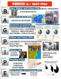period 2 1607 1754 apush heritage