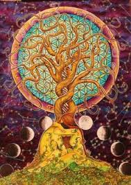 Treehouse of horror iv is the fifth episode of the fifth season of the american animated television series the simpsons and the fourth episode in the treehouse of horror. 220 Trees Of Life Ideas Tree Of Life Tree Art Beautiful Tree