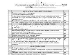 · copie xerox după diploma/adeverinţa de formator; Ordinea Actelor In Dosarul Penal Model Opis Dosar Penal Profesional Politisti Ro