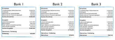 Kreditrechner für immobilien oder kleinkredite. Wie Viele Immobilien Kann Ich Finanzieren Immlab