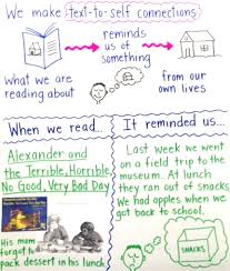 More importantly than that, anchor charts or anchor posters cater specifically to your student group and. Intentional Read Aloud Instruction Learn Children S Literacy Initiative