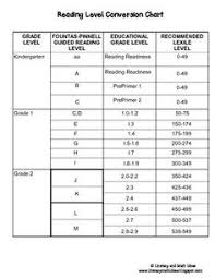 Leveled Reading Correlation Chart Bedowntowndaytona Com