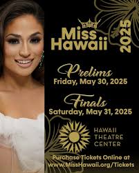 Miss Hawaii Organization added...