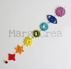 Judy Loader (jjloader)