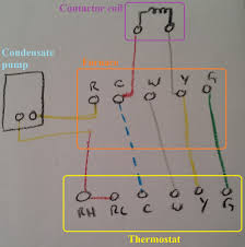 Colors, terminals, functions, voltage path! Installing New Thermostat Wiring Enthusiast Wiring Diagrams