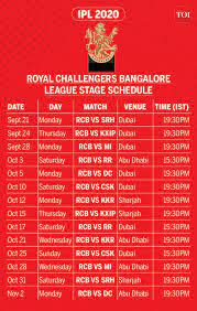 Ipl is the most popular and competitive t20 tournament played in nine venues throughout 51 days in india and all cricket fans around the world enjoy watching the indian. Rcb Players List Schedule In Ipl 2020 Royal Challengers Bangalore Strengths Challenges In Ipl 2020 Cricket News Times Of India