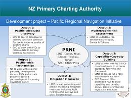 Nz Primary Charting Authority Ppt Download
