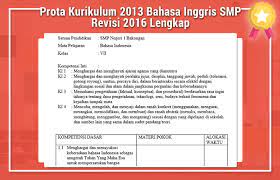 Check spelling or type a new query. Prota Kurikulum 2013 Bahasa Inggris Smp Revisi 2016 Lengkap Operator Sekolah