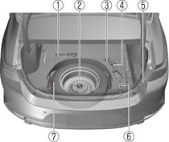 Maybe you would like to learn more about one of these? 2019 Mazda3 Owner S Manual Mazda Usa