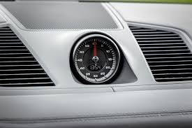 Maybe you would like to learn more about one of these? Porsche Cayenne Gts Mehr Schwarze Magazin