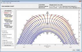 Climate Consultant 5 5 Beta Download Free