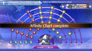 Heres To My 3rd Or 5th Common With A Max Affinity Chart