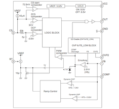 To measure reactive power at the power factor relay especially, it must be ensured that the vectors of voltage and current are shifted by 90°. Active Power Factor Correction Controller