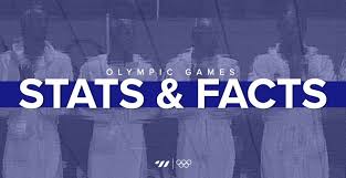 Exclusive original content, series and podcasts, direct from the olympics Water Polo At The Olympics Stats Facts Total Waterpolo