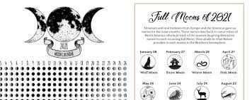 Moon calendar 2021 with all the moon phases. Printable Lunar Calendar 2021 Spells8