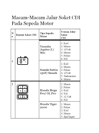 Check spelling or type a new query. Cdi Pdf