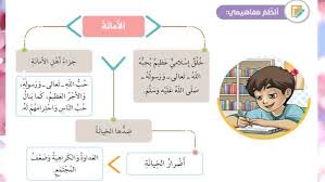 قال ابن كثير رحمه الله : Ø­Ù„ Ø¯Ø±Ø³ Ø§Ù„Ø£Ù…Ø§Ù†Ø© ØªØ±Ø¨ÙŠØ© Ø¥Ø³Ù„Ø§Ù…ÙŠØ© ØµÙ Ø«Ø§Ù†ÙŠ ÙØµÙ„ Ø«Ø§Ù†ÙŠ Ù…Ø¯Ø±Ø³ØªÙŠ Ø§Ù„Ø§Ù…Ø§Ø±ØªÙŠØ©