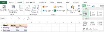 2d 3d Bar Chart In Excel Tech Funda