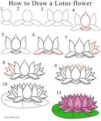 How To Draw Lotus Flower Step By Step Flower Drawing Tutorials Flower Drawing Leaf Drawing