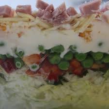 Schichtsalat Rezept Schichtsalat Salat Rezepte
