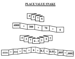 Pin On Math Games And Activities