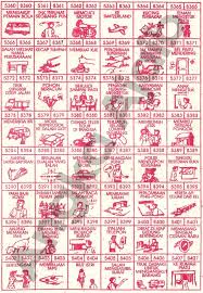 Buku mimpi erek erek 2d. 4d Archives Erek Erek 4d